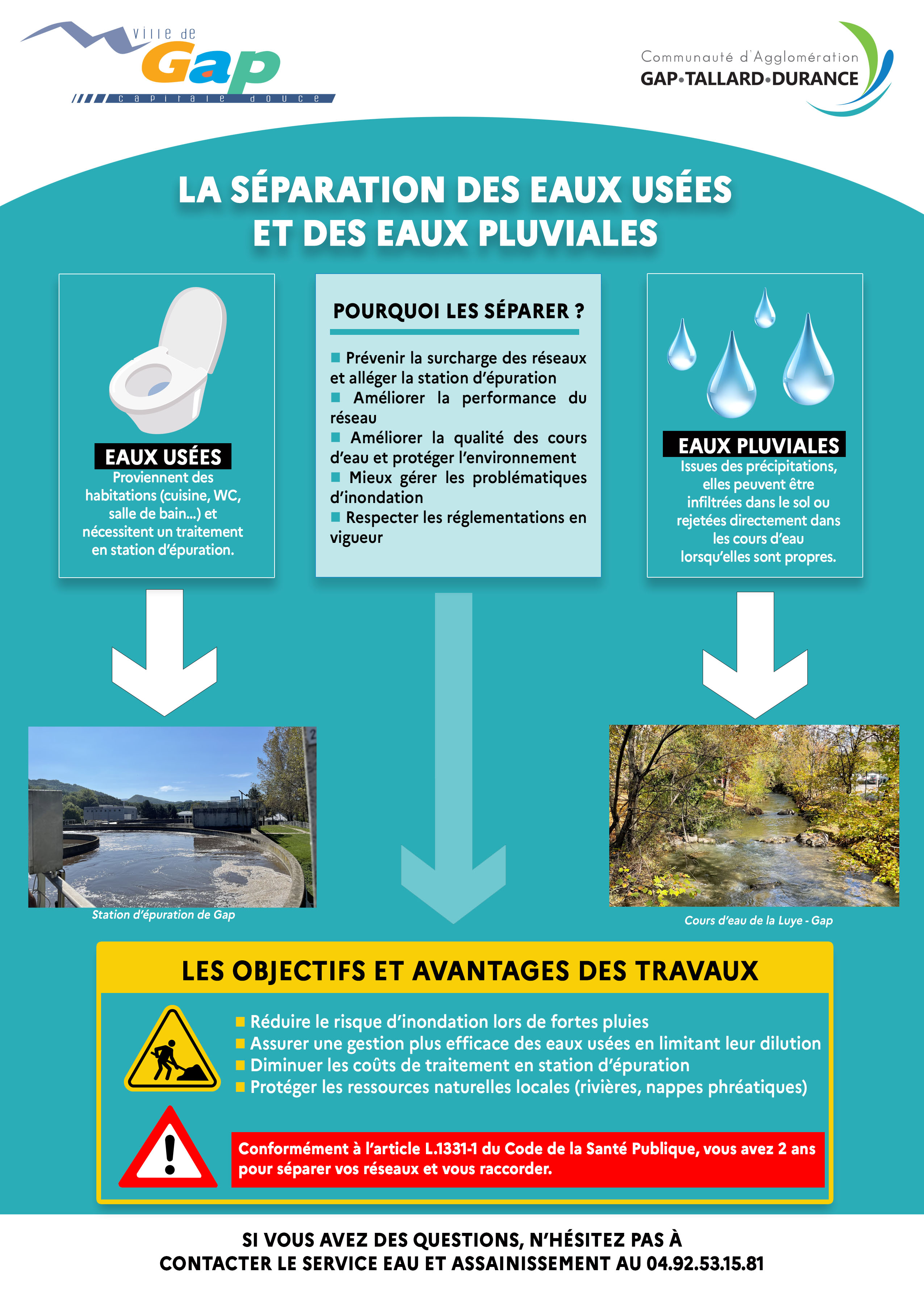 Réseau de collecte des eaux usées — free download