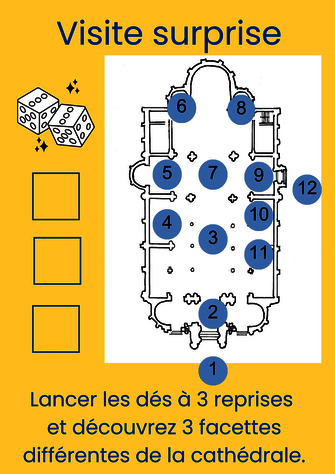  - © Paroisse de Gap